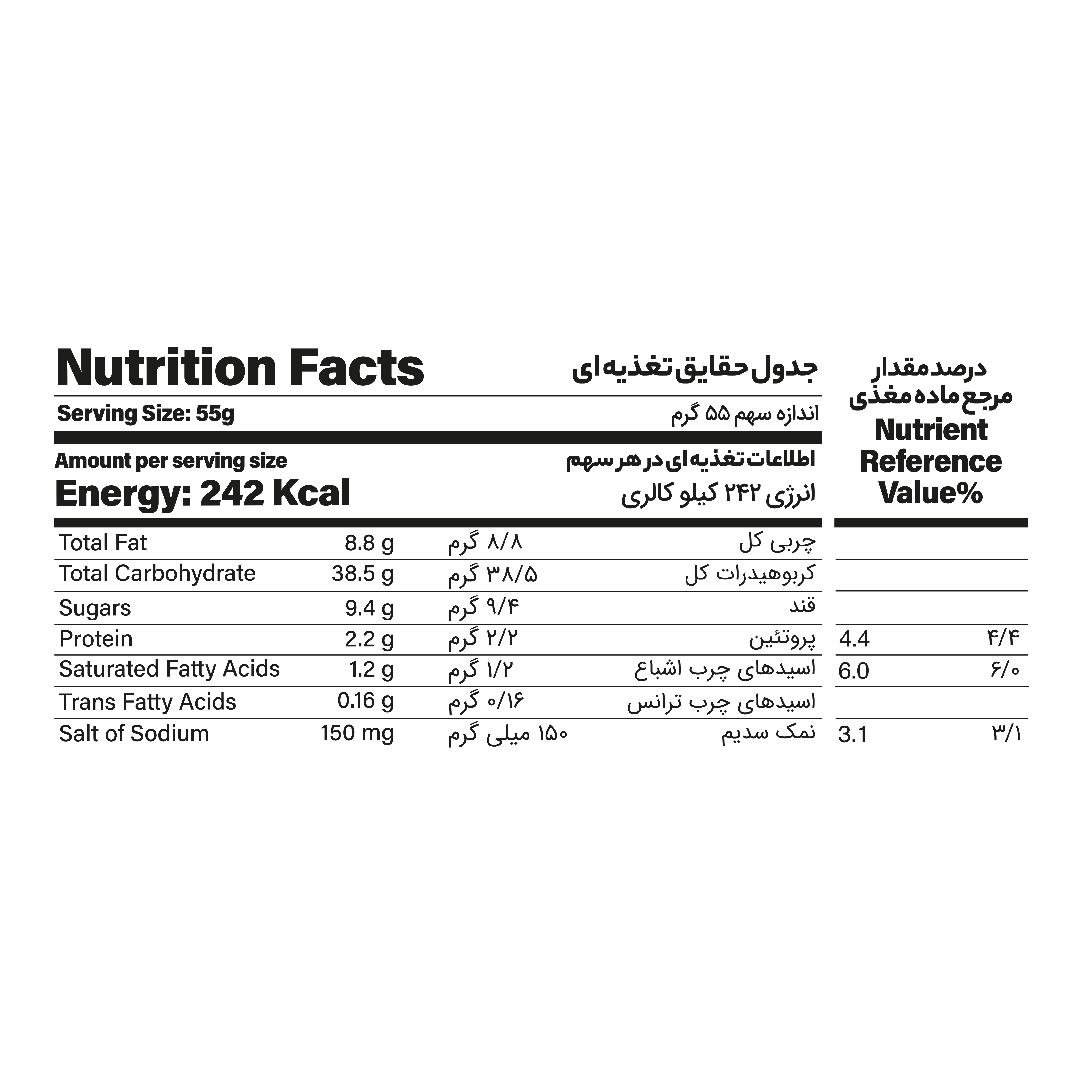 پتی بور پذیرایی