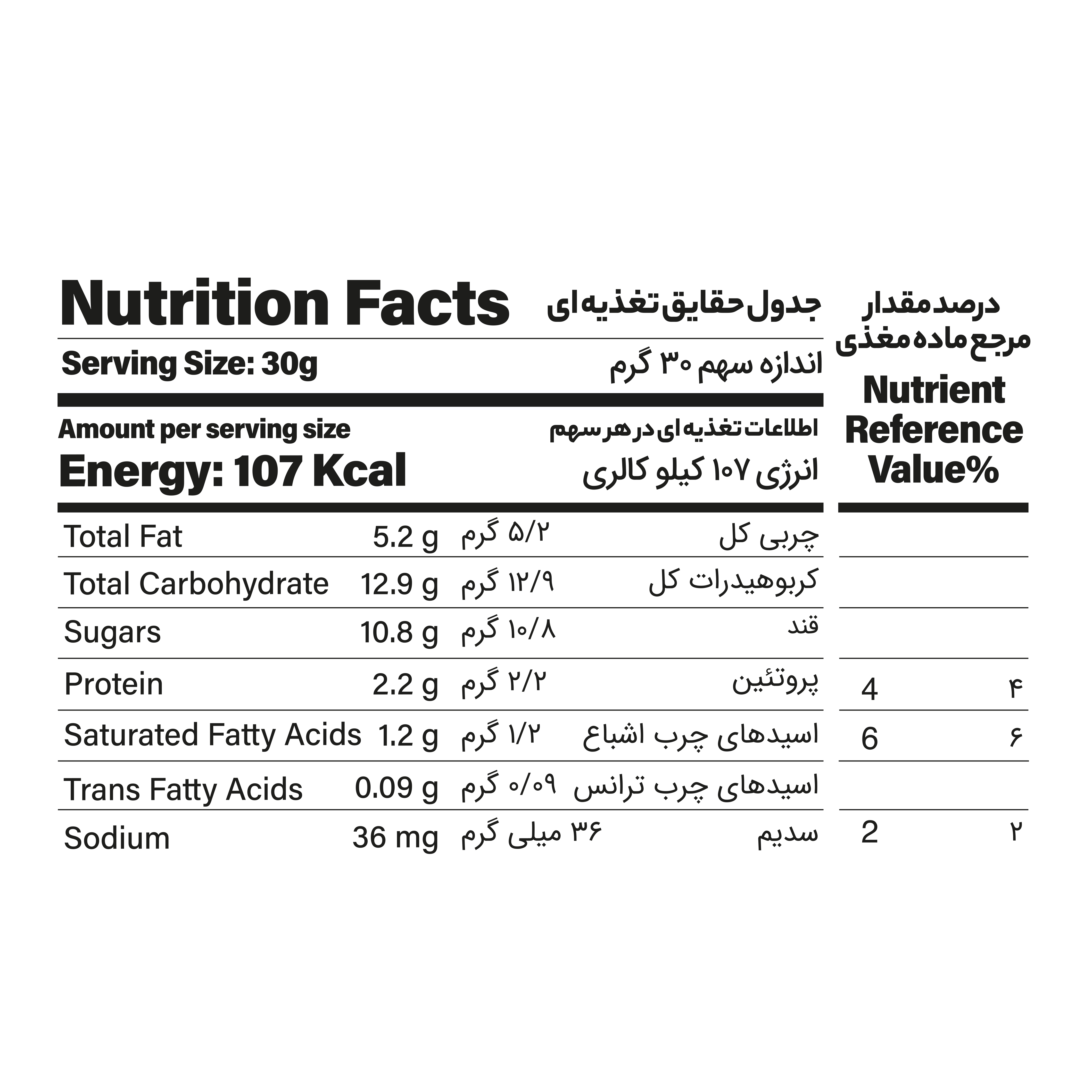 مینی کوکی کاکائو